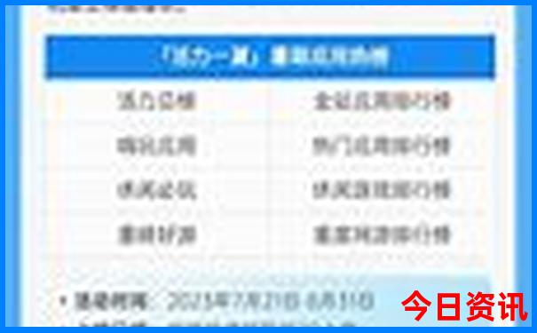 潮州有什么好玩的景点